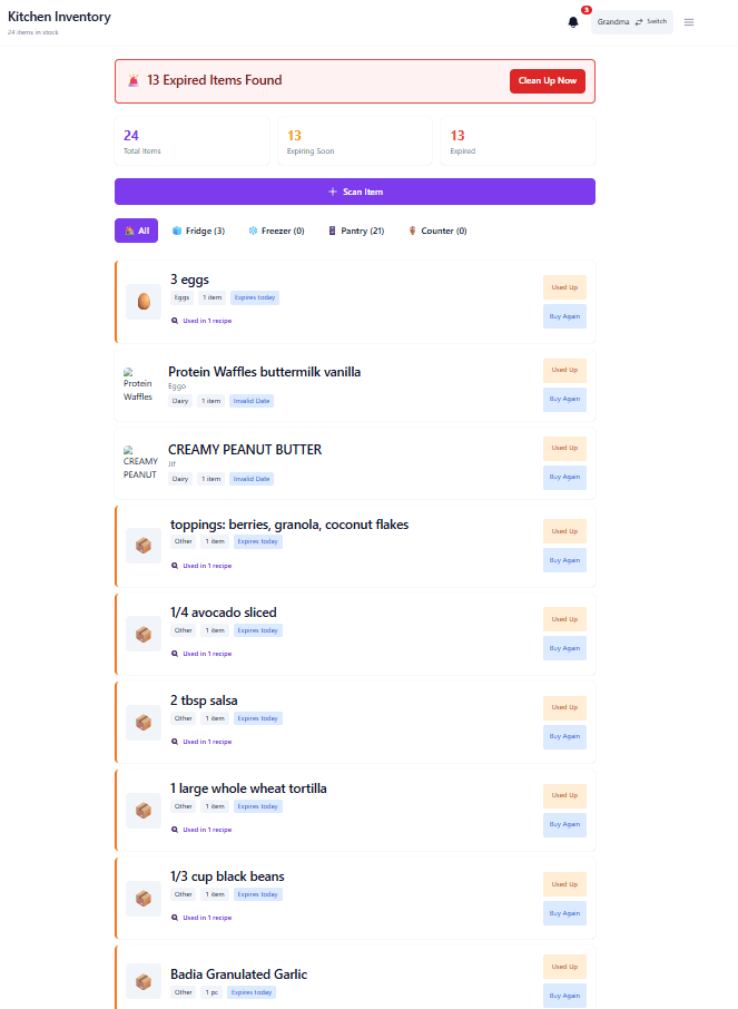 Kitchen Inventory for Grandma showing 13 Expired Items Found alert with Clean Up Now button. Overview stats: 24 Total Items, 13 Expiring Soon, 13 Expired. Filter tabs for All, Fridge (3), Freezer (0), Pantry (21), Counter (0). Inventory list shows: 3 eggs (Eggs, 1 item, Expires today, Used in 1 recipe), Protein Waffles buttermilk vanilla (Dairy, 1 item, Expires today), CREAMY PEANUT BUTTER (Dairy, 1 item, Invalid Date), toppings: berries granola coconut flakes (Other, 1 item, Expires today, Used in 1 recipe), 1/4 avocado sliced (Other, 1 item, Expires today, Used in 1 recipe), 2 tbsp salsa (Other, 1 item, Expires today, Used in 1 recipe), 1 large whole wheat tortilla (Other, 1 item, Expires today, Used in 1 recipe), 1/3 cup black beans (Other, 1 item, Expires today, Used in 1 recipe), and Badia Granulated Garlic (Other, 1 yr, Expires today). Each item has Used Up and Buy Again buttons.
