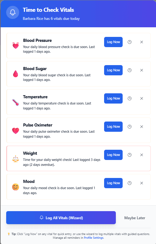 Time to Check Vitals popup for Barbara Rice showing 6 vitals due today: Blood Pressure (last logged 1 days ago), Blood Sugar (last logged 1 days ago), Temperature (last logged 1 days ago), Pulse Oximeter (last logged 1 days ago), Weight (last logged 3 days ago - 2 days overdue), and Mood (last logged 1 days ago). Each vital has Log Now button with snooze and dismiss options. Bottom shows Log All Vitals (Wizard) and Maybe Later buttons