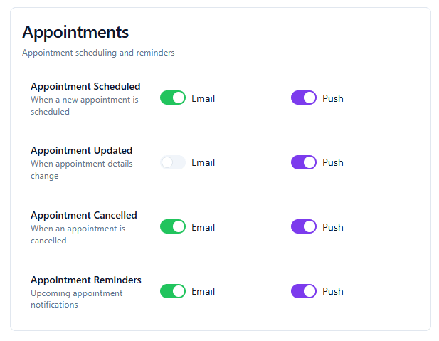 Appointments notifications: Appointment Scheduled, Updated, Cancelled, and Reminders with Email and Push toggles